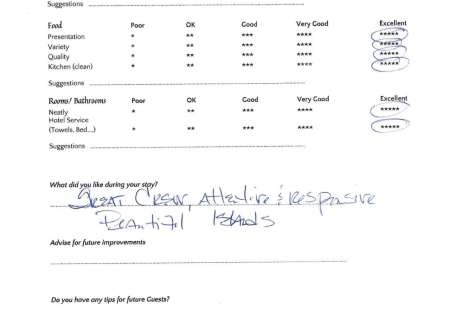 Review img # 14 of the yacht DOLLY