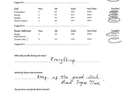 Review img # 9 of the yacht DOLLY