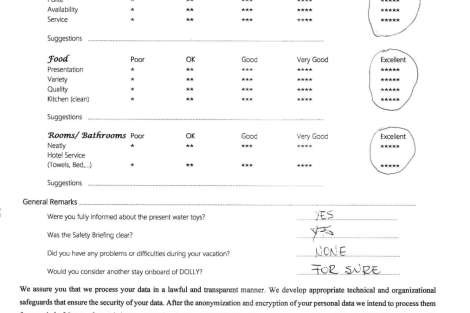 Review img # 56 of the yacht DOLLY