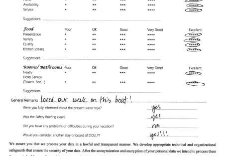 Review img # 52 of the yacht DOLLY