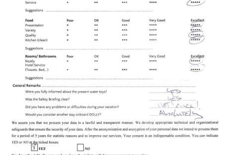 Review img # 32 of the yacht DOLLY