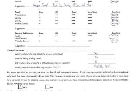 Review img # 33 of the yacht DOLLY