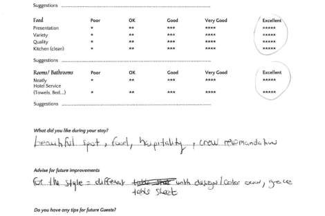 Review img # 9 of the yacht DOLLY