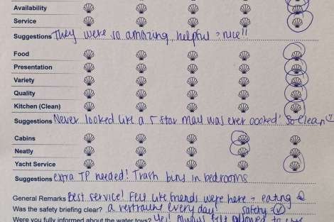 Review img # 21 of the yacht EFKRATI