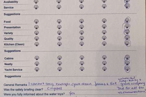 Review img # 20 of the yacht EFKRATI