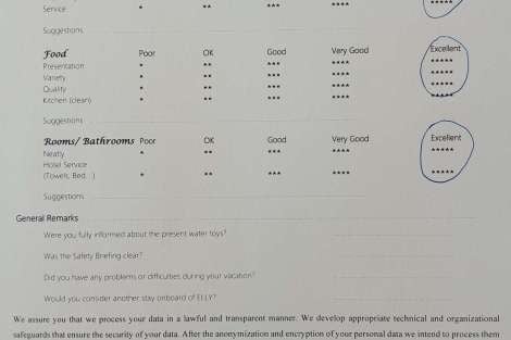 Review img # 136 of the yacht ELLY