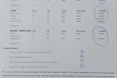 Review img # 139 of the yacht ELLY