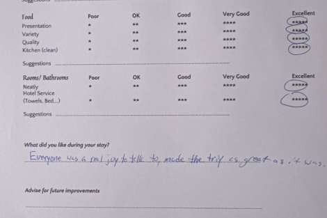 Review img # 36 of the yacht ELLY