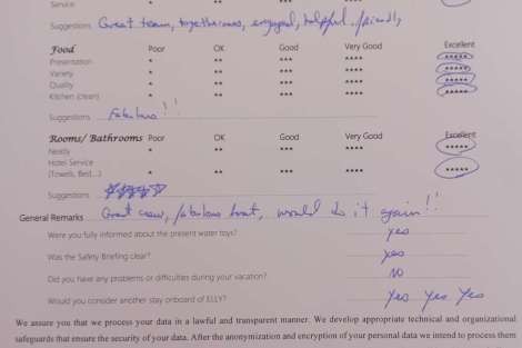 Review img # 150 of the yacht Elly