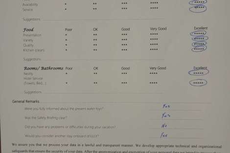 Review img # 131 of the yacht Elly
