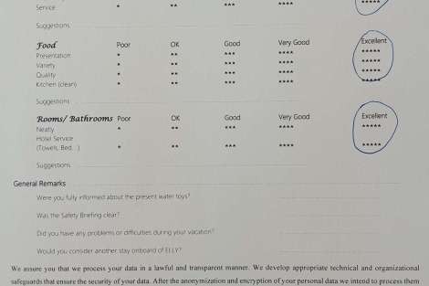 Review img # 136 of the yacht ELLY