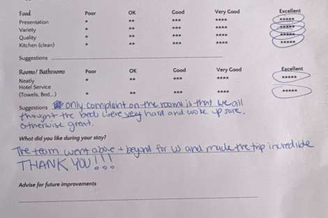 Review img # 44 of the yacht ELLY