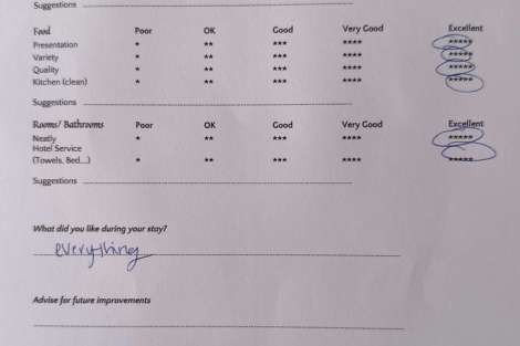 Review img # 35 of the yacht ELLY