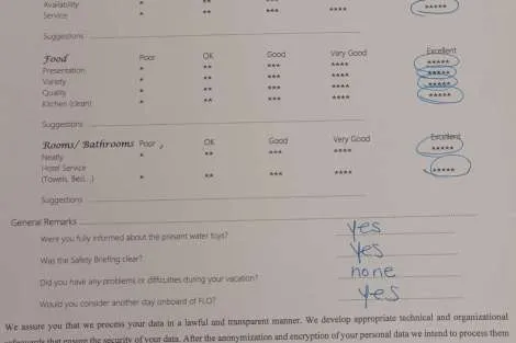 Review img # 28 of the yacht FLO