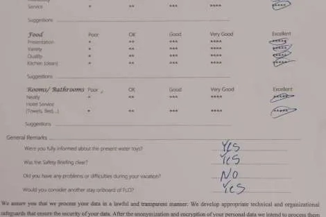 Review img # 3 of the yacht FLO