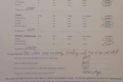 Review img # 42 of the yacht FLO