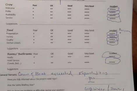 Review img # 52 of the yacht FLO