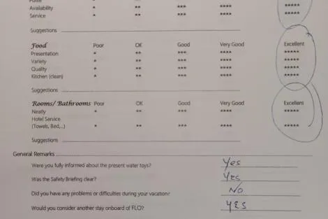 Review img # 53 of the yacht FLO