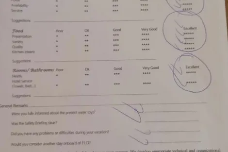 Review img # 55 of the yacht FLO