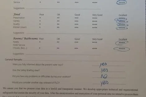 Review img # 73 of the yacht FLO