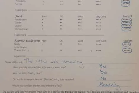 Review img # 84 of the yacht FLO