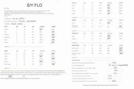 Review img # 92 of the yacht FLO
