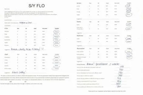 Review img # 96 of the yacht FLO