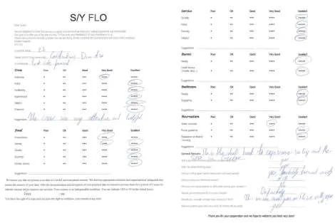 Review img # 97 of the yacht FLO