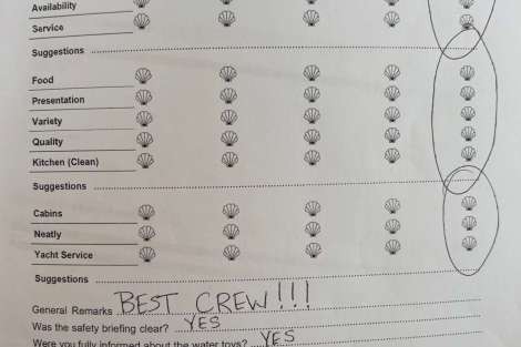Review img # 31 of the yacht FOR SAIL