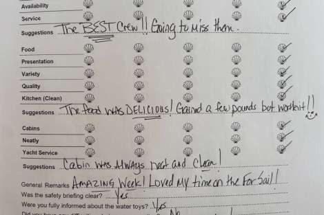 Review img # 32 of the yacht FOR SAIL