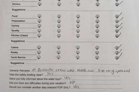 Review img # 12 of the yacht FOR SAIL