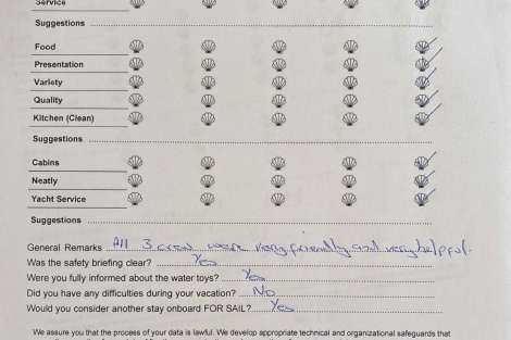 Review img # 13 of the yacht FOR SAIL