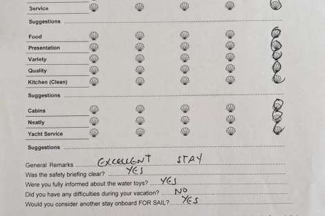 Review img # 14 of the yacht FOR SAIL