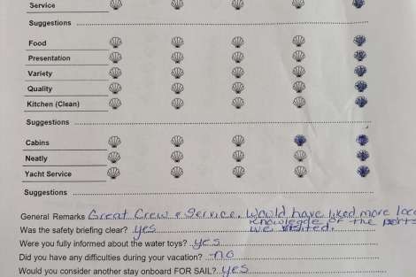 Review img # 29 of the yacht FOR SAIL