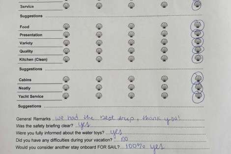 Review img # 23 of the yacht FOR SAIL