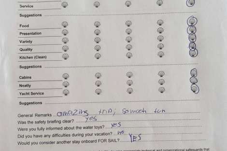 Review img # 17 of the yacht FOR SAIL
