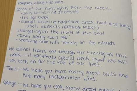 Review img # 8 of the yacht FOR SAIL