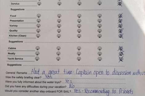 Review img # 2 of the yacht FOR SAIL