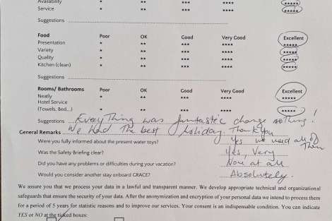 Review img # 26 of the yacht GRACE