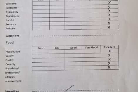 Review img # 6 of the yacht HAPPY