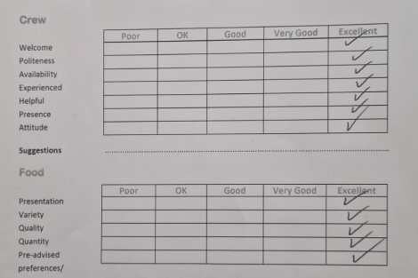 Review img # 1 of the yacht HAPPY