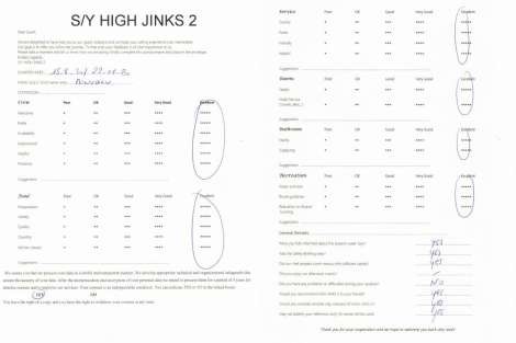 Review img # 131 of the yacht HIGH FIVE