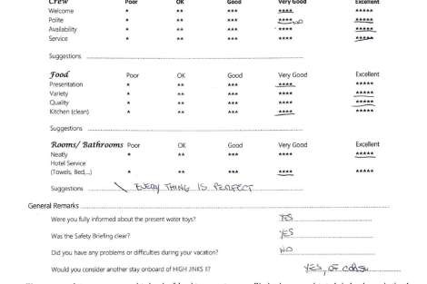 Review img # 120 of the yacht HIGH FIVE