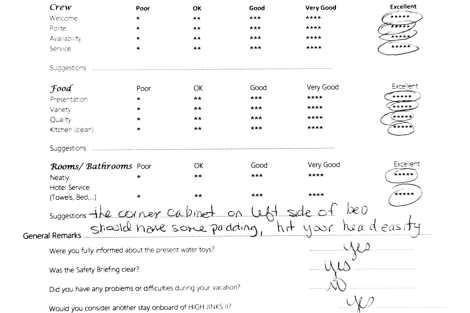 Review img # 109 of the yacht HIGH FIVE