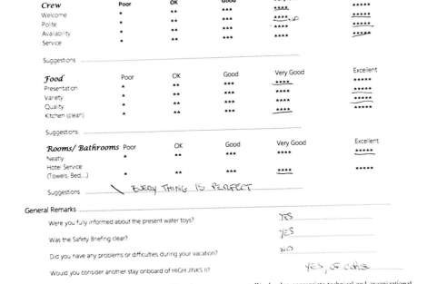 Review img # 90 of the yacht HIGH FIVE