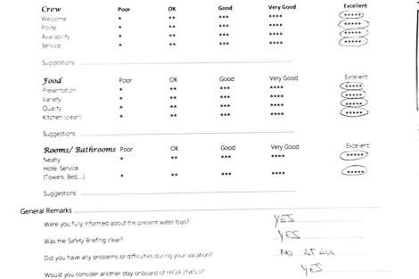 Review img # 91 of the yacht HIGH FIVE