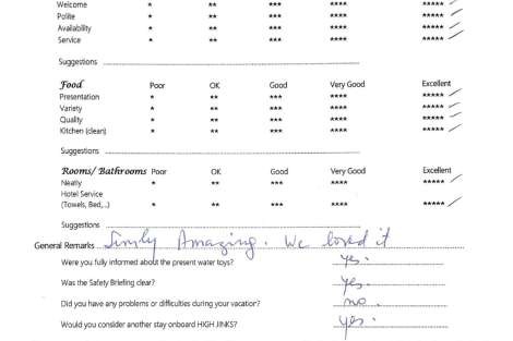 Review img # 60 of the yacht HIGHJINKS