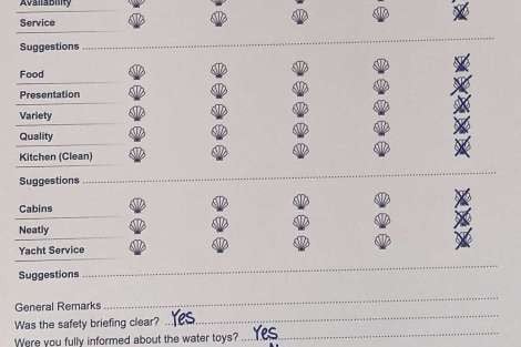 Review img # 99 of the yacht HYDRUS