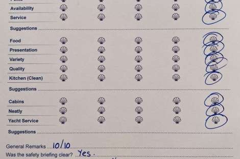 Review img # 77 of the yacht HYDRUS