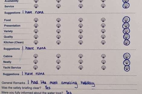 Review img # 78 of the yacht HYDRUS